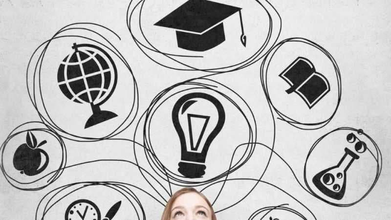 Hangi Meslek Bana Uygun?