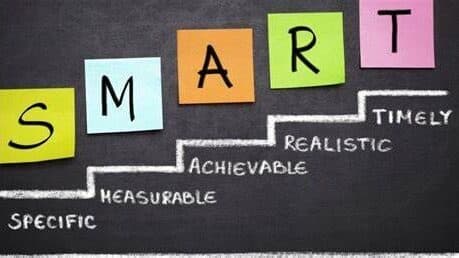 Hedefinize Ulaşmak İçin "SMART" Tekniği