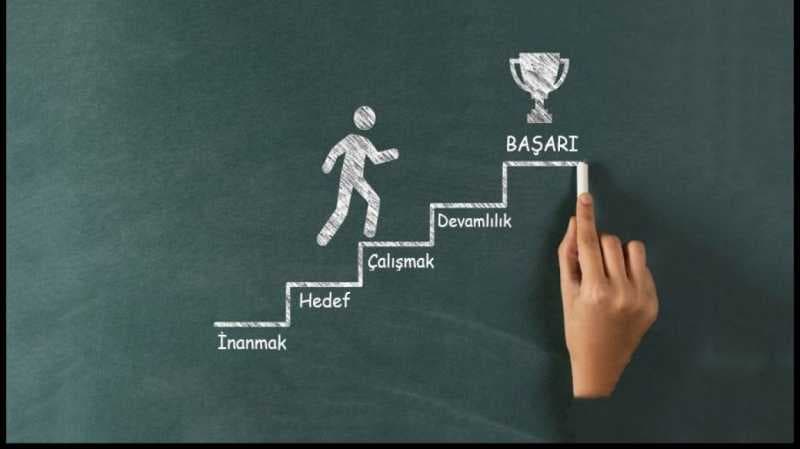Başarılı Olmanın Yolları ve Başarıyı Etkileyen Faktörler